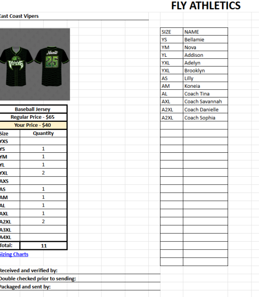 East Coast Vipers Jersey