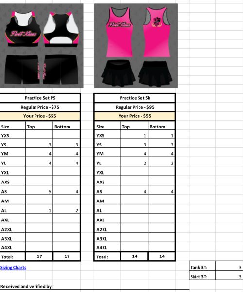 Order - First Klass Practice Sets