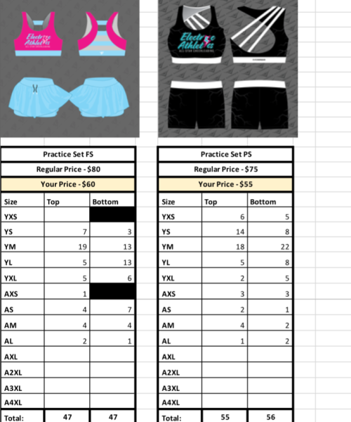 Electric Athletics Practice Set