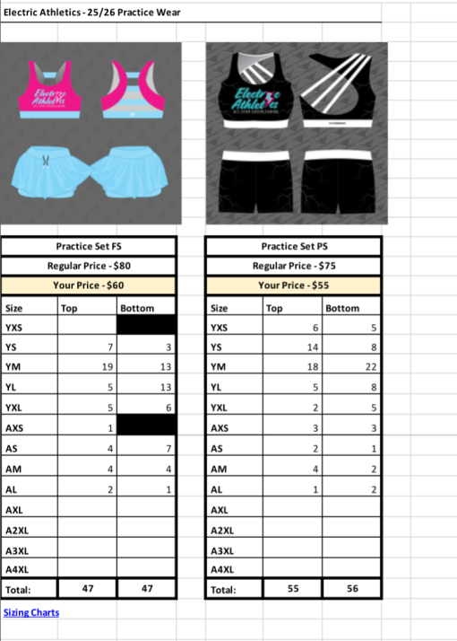 Electric Athletics Practice Set