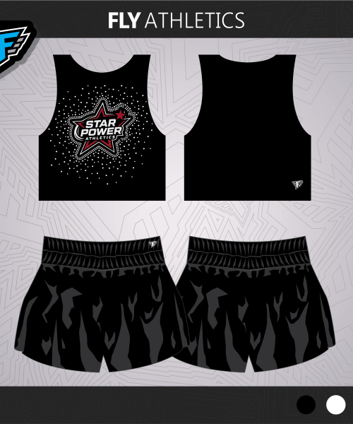 Star Power 2026 Practice Set