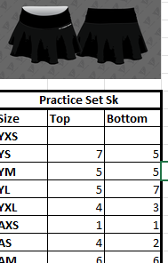 Oklahoma Rival Athletics - Practice Sets - Image 2