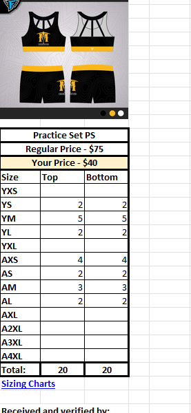 Trinity Studios BF Practice Set
