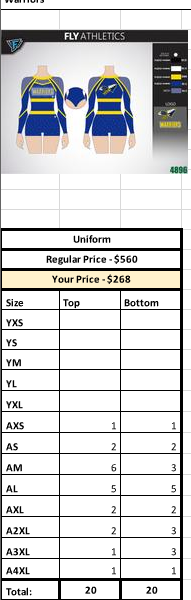 Warriors 2026 Uniforms - Image 2